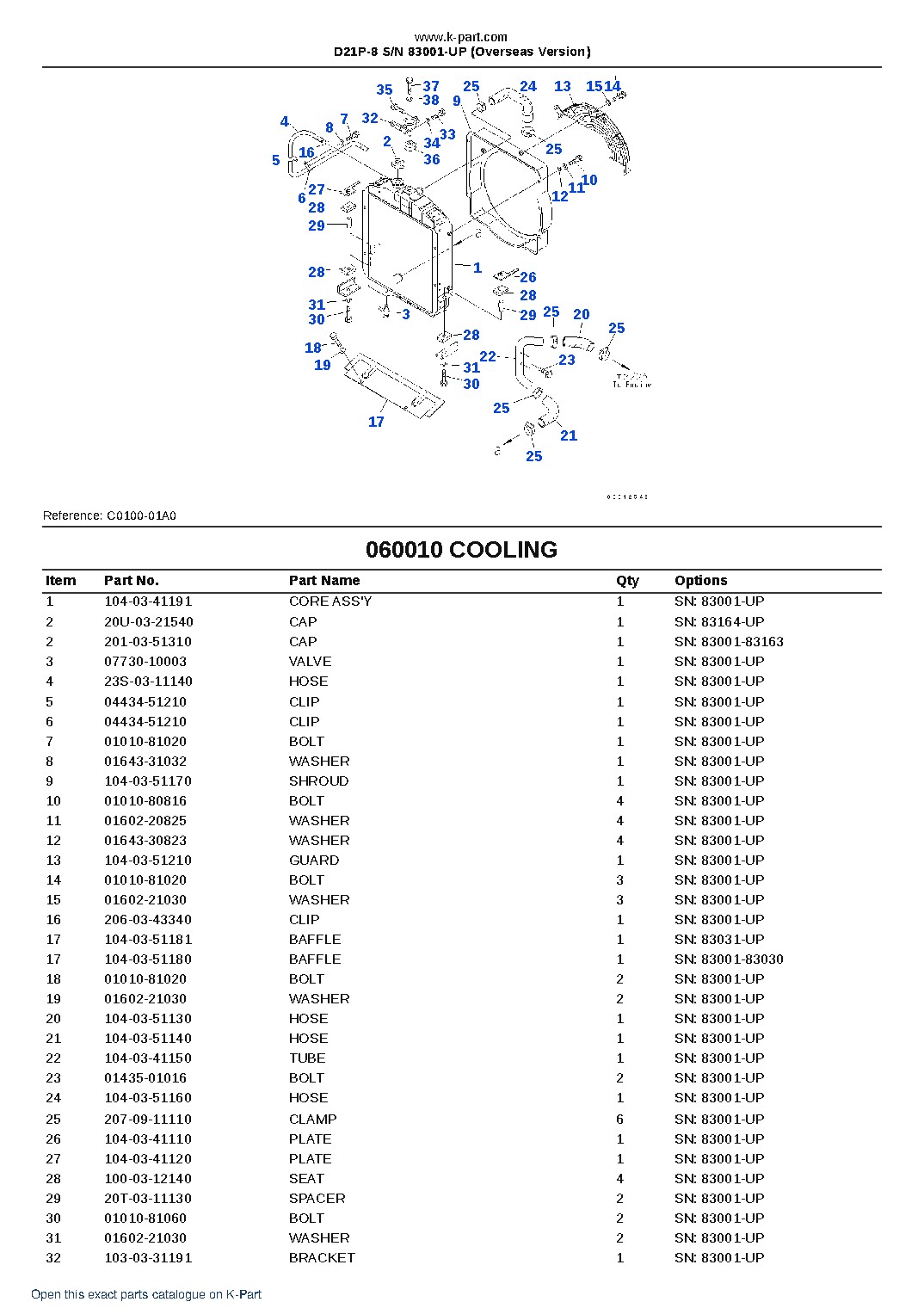 D21P-8 S/N 83001-UP (Overseas Version) – sample page 8 D21P-8 S/N 83001-UP (Overseas Version) – sample page 8