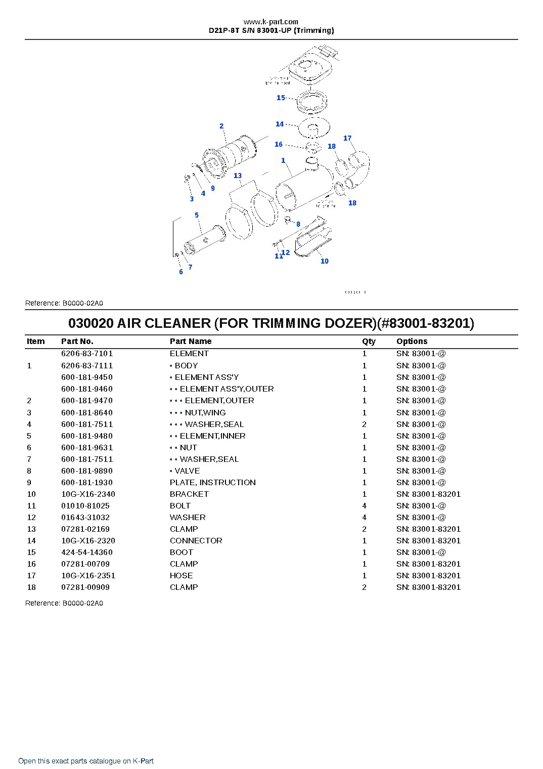 D21P-8T S/N 83001-UP (Trimming) – sample page 2