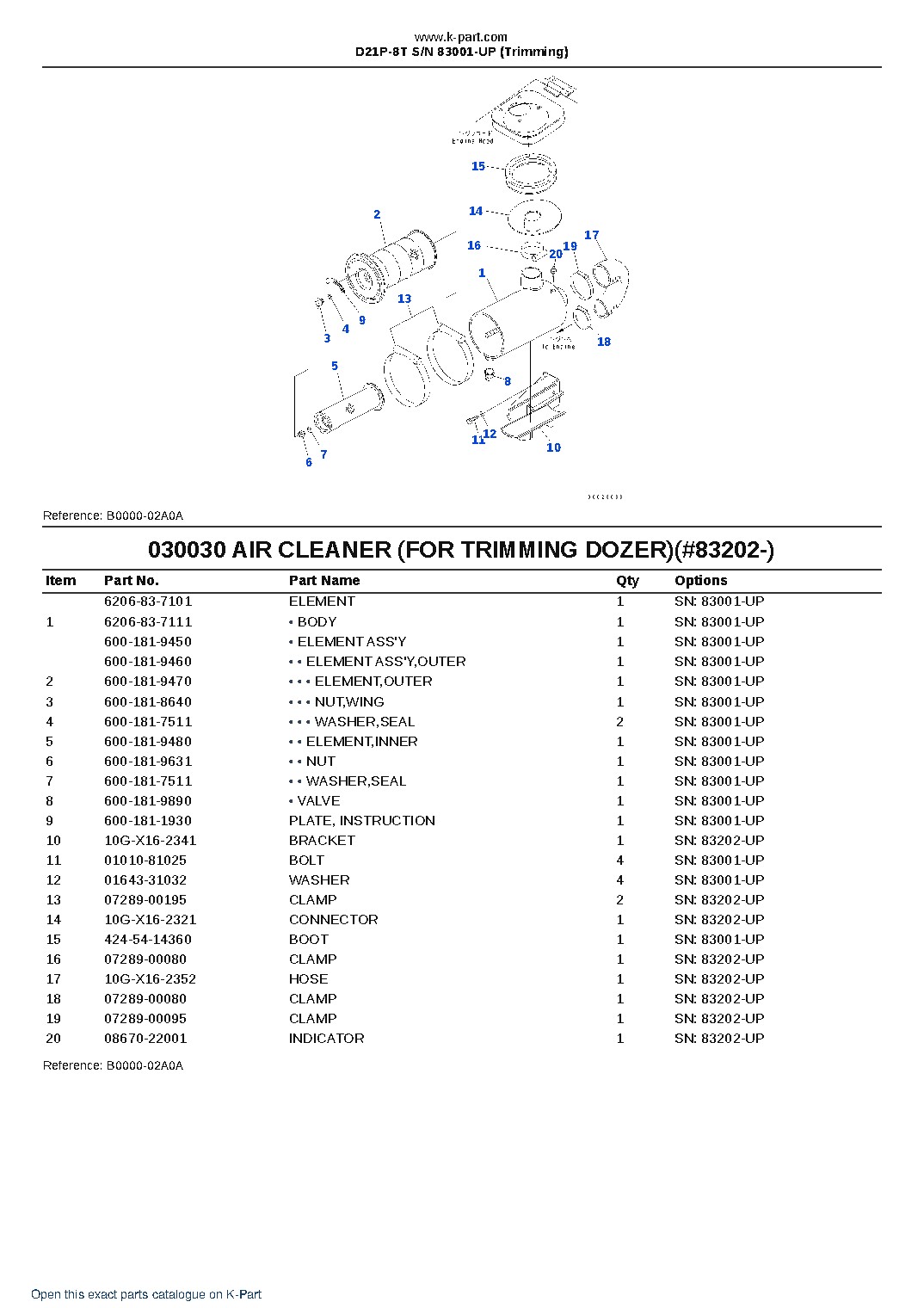 D21P-8T S/N 83001-UP (Trimming) – sample page 3