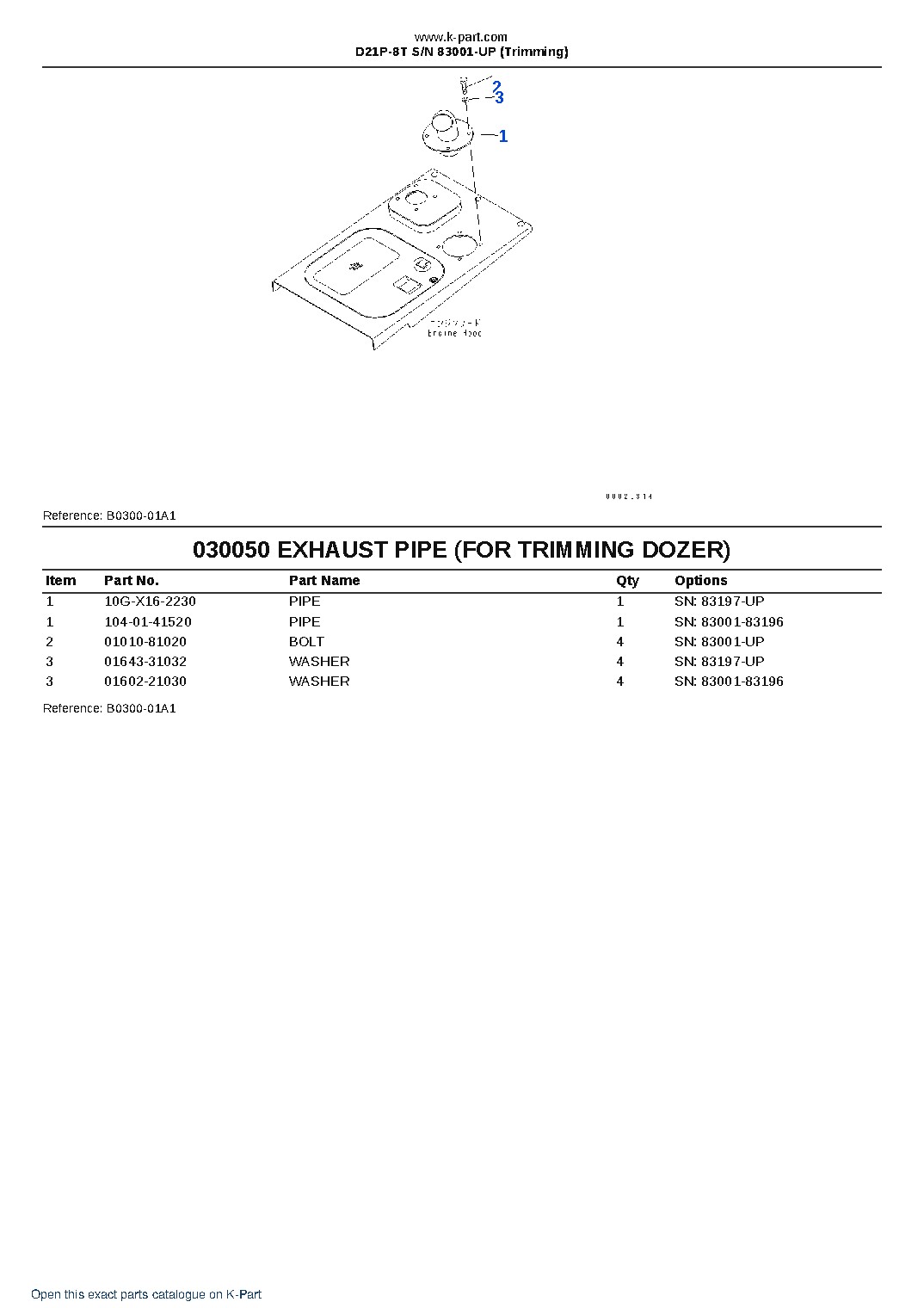 D21P-8T S/N 83001-UP (Trimming) – sample page 5