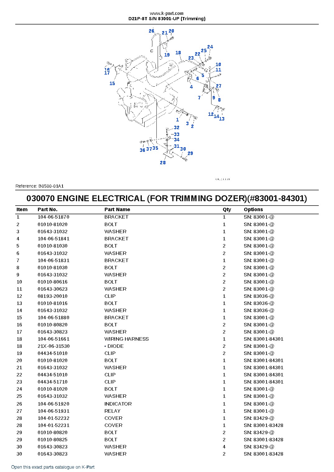 D21P-8T S/N 83001-UP (Trimming) – sample page 7