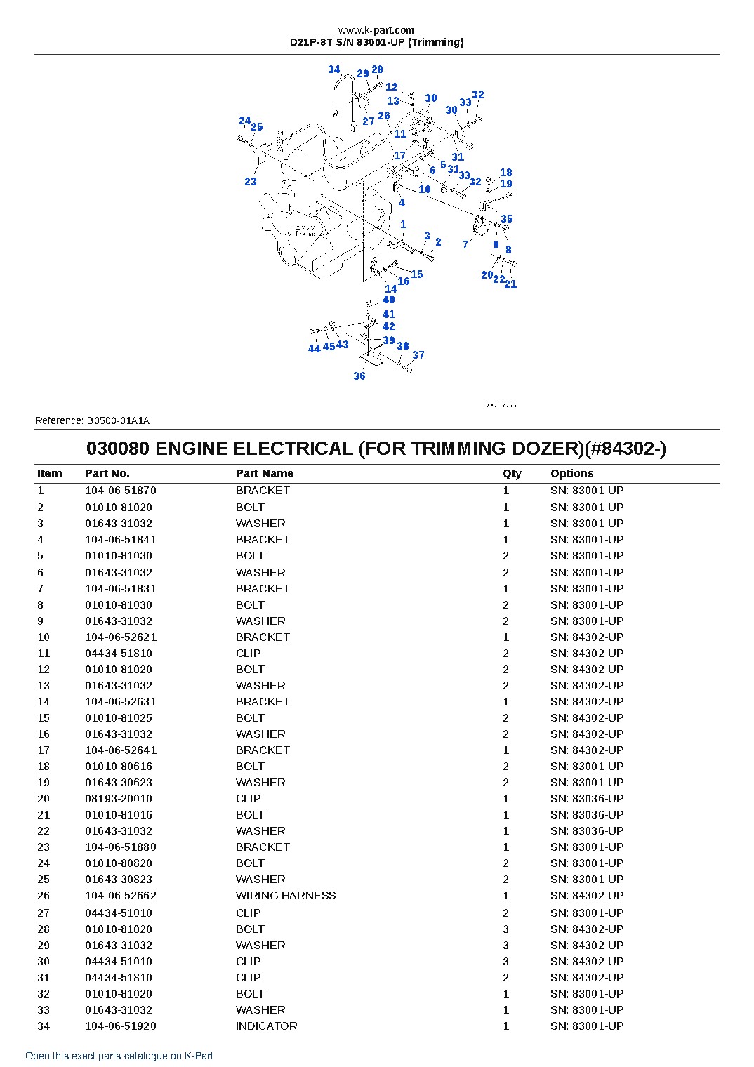 D21P-8T S/N 83001-UP (Trimming) – sample page 9