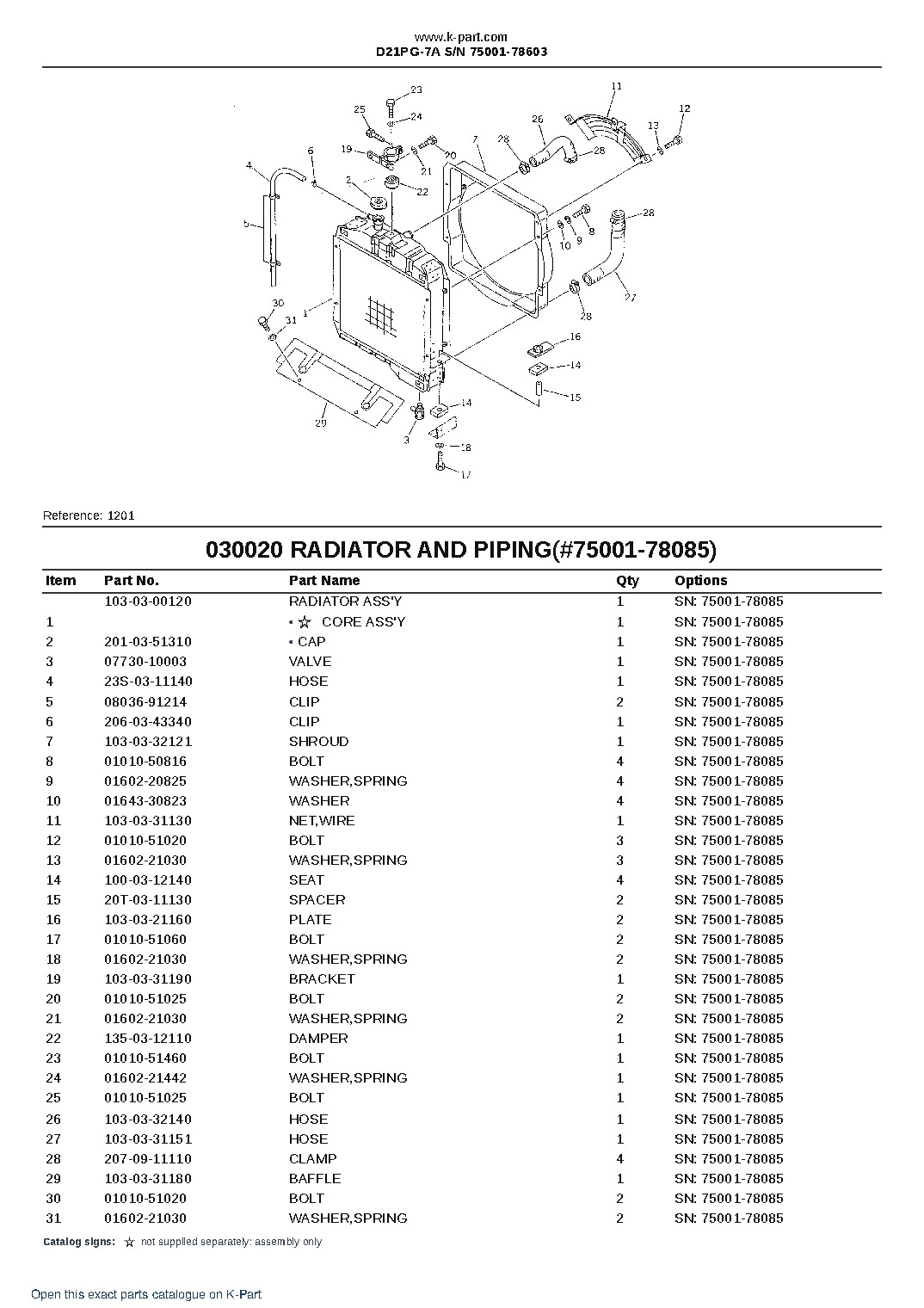 D21PG-7A S/N 75001-78603 – sample page 2