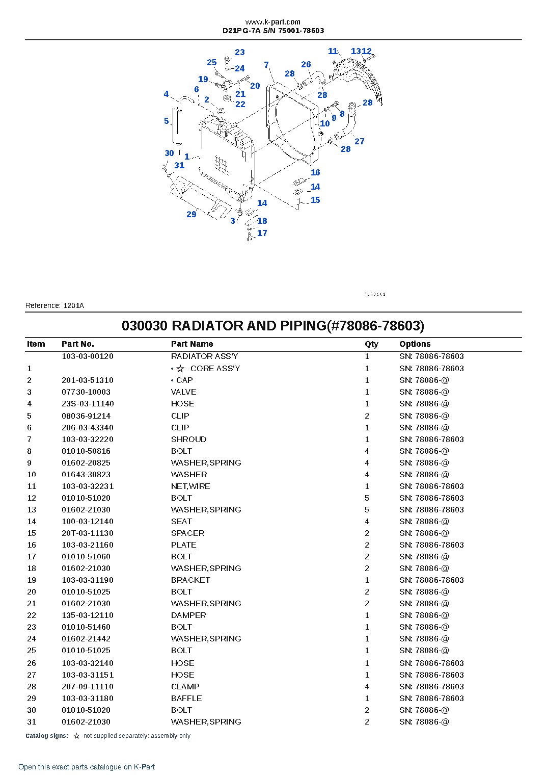 D21PG-7A S/N 75001-78603 – sample page 4