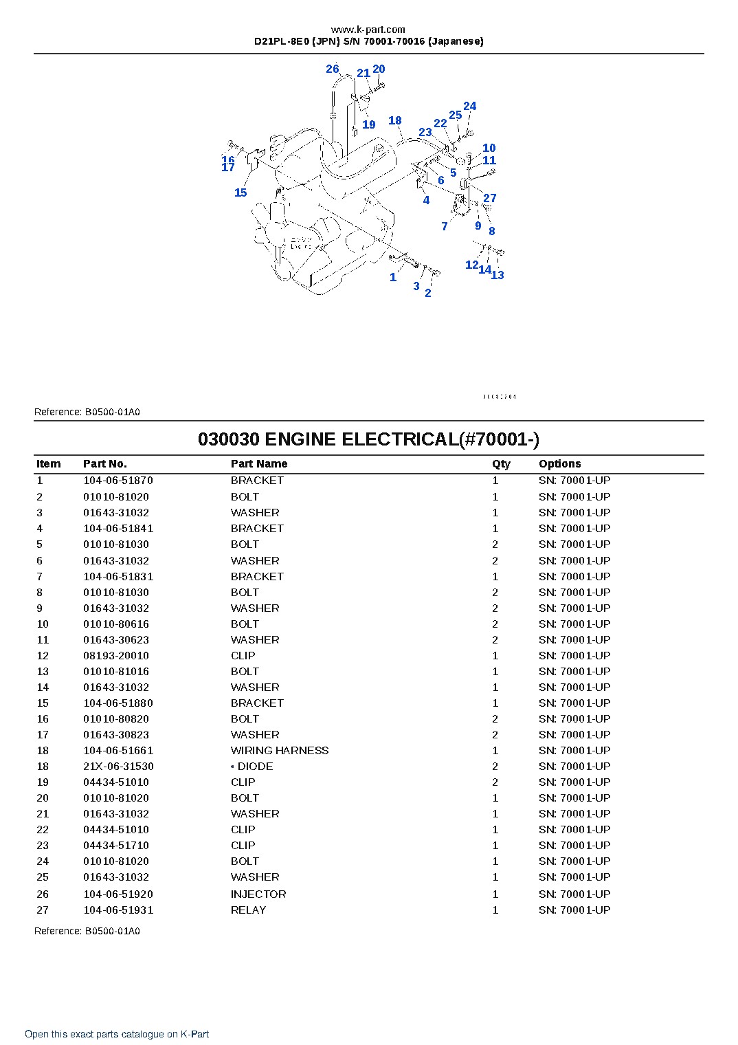 D21PL-8E0 (JPN)  S/N 70001-70016 (Japanese) – sample page 3