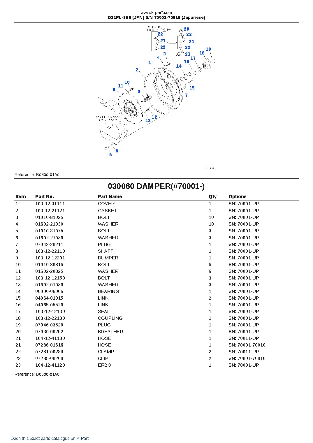 D21PL-8E0 (JPN)  S/N 70001-70016 (Japanese) – sample page 6
