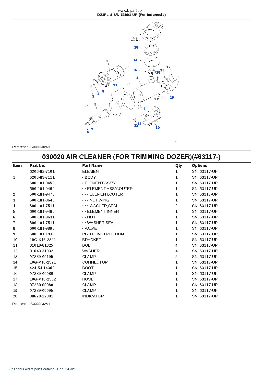D21PL-8 S/N 63001-UP (For Indonesia) – sample page 2