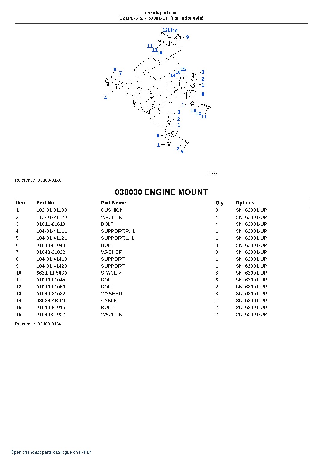 D21PL-8 S/N 63001-UP (For Indonesia) – sample page 3