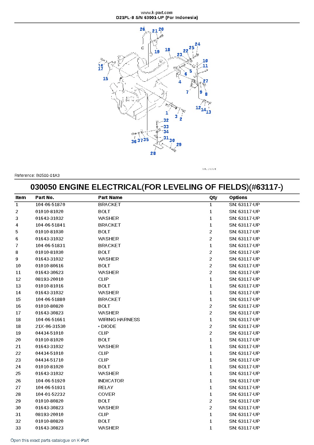 D21PL-8 S/N 63001-UP (For Indonesia) – sample page 5