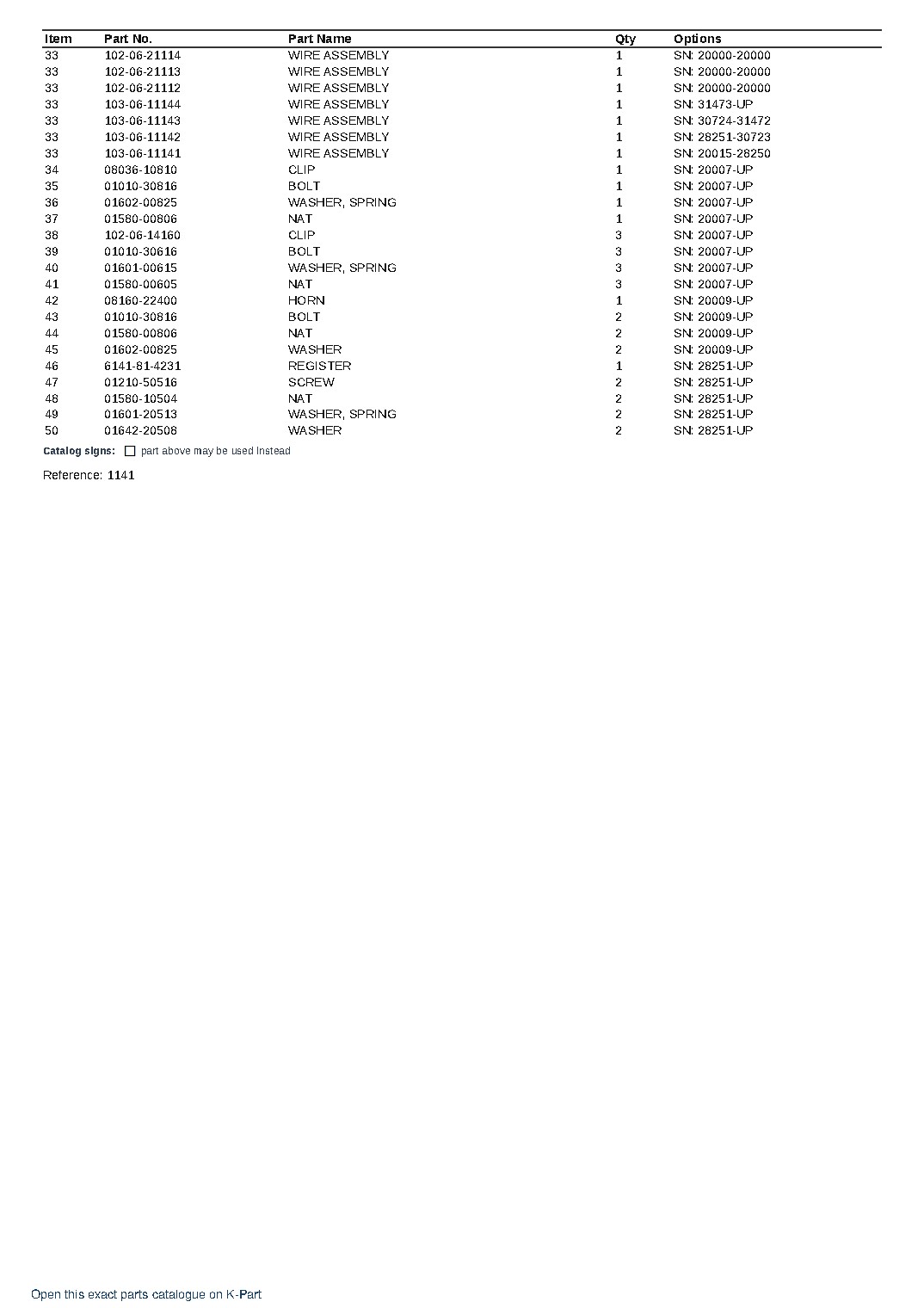 D21S-3 (JPN)  S/N 20007-UP (Japanese) – sample page 10