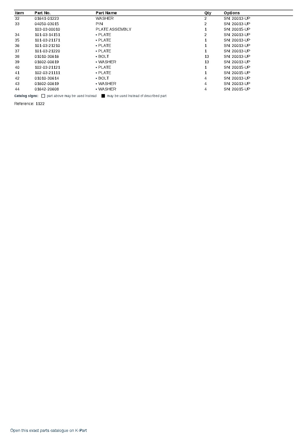 D21S-3 (JPN)  S/N 20007-UP (Japanese) – sample page 6