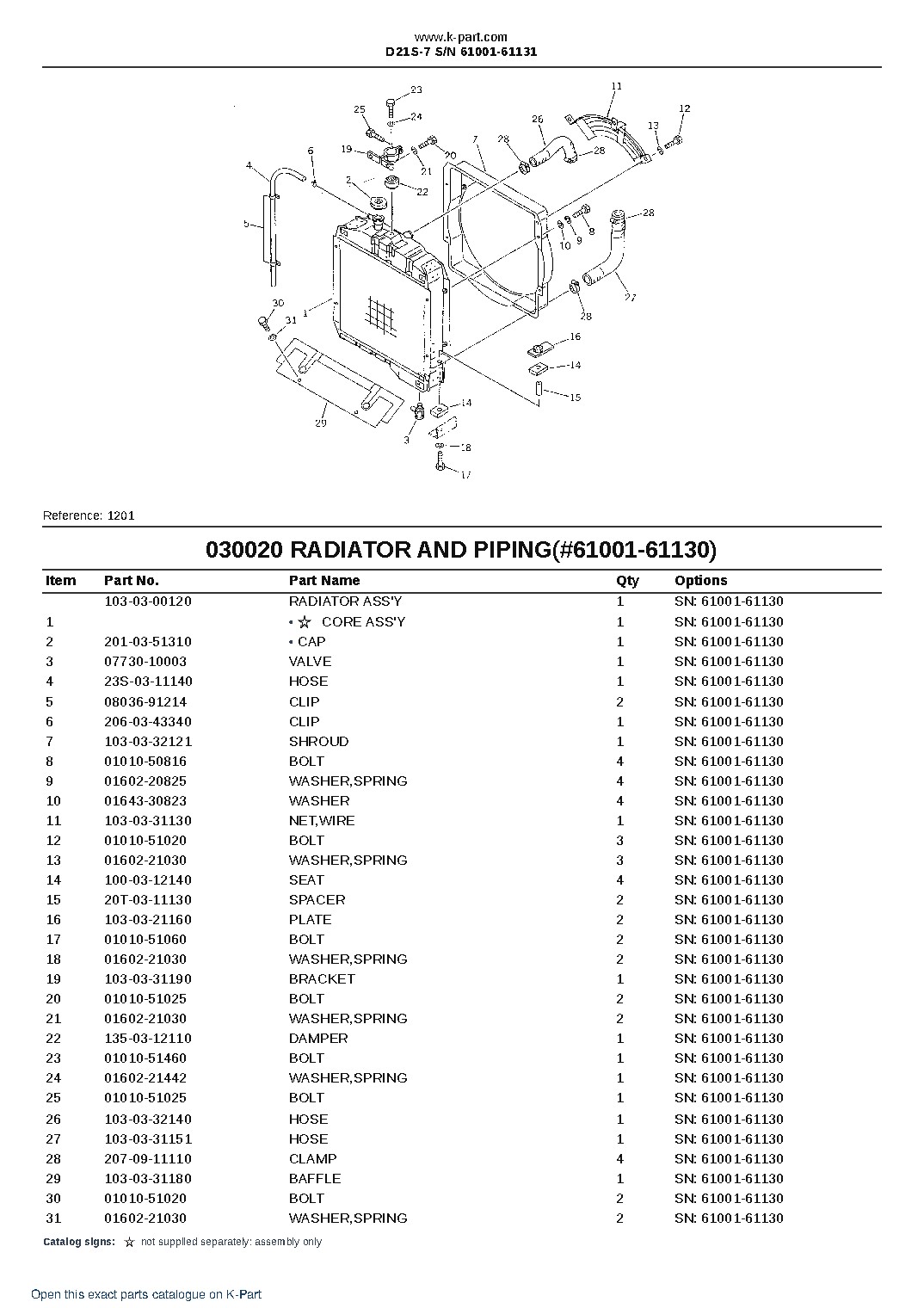 D21S-7 S/N 61001-61131 – sample page 2