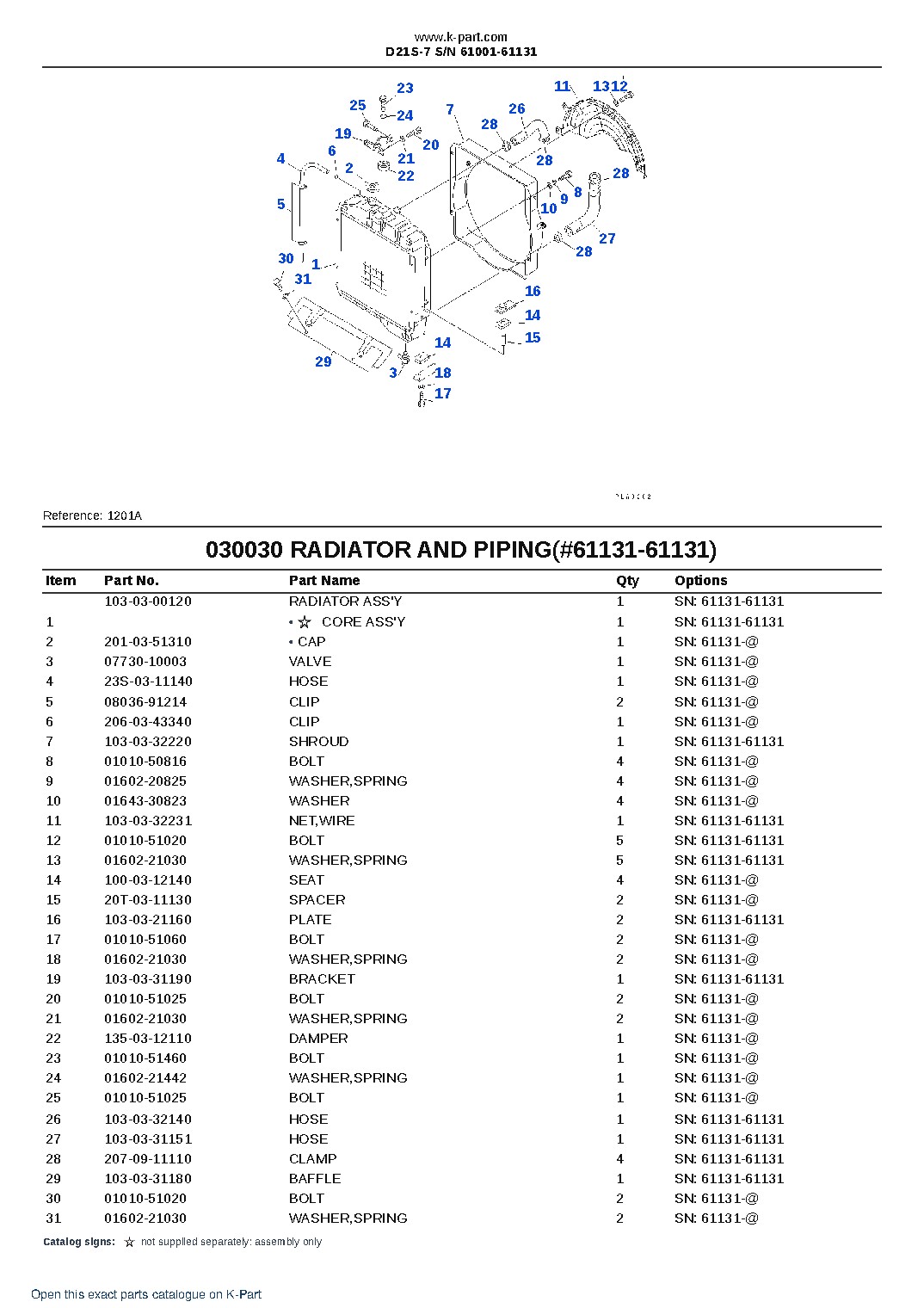 D21S-7 S/N 61001-61131 – sample page 4