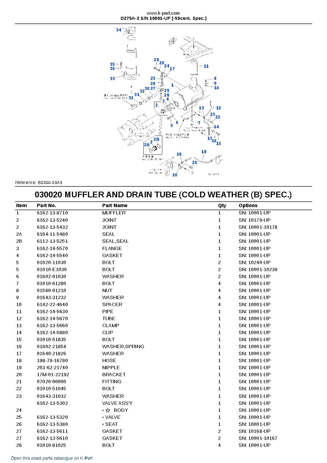 D275A-2 S/N 10001-UP (-50cent. Spec.) – sample page 2 D275A-2 S/N 10001-UP (-50cent. Spec.) – sample page 2