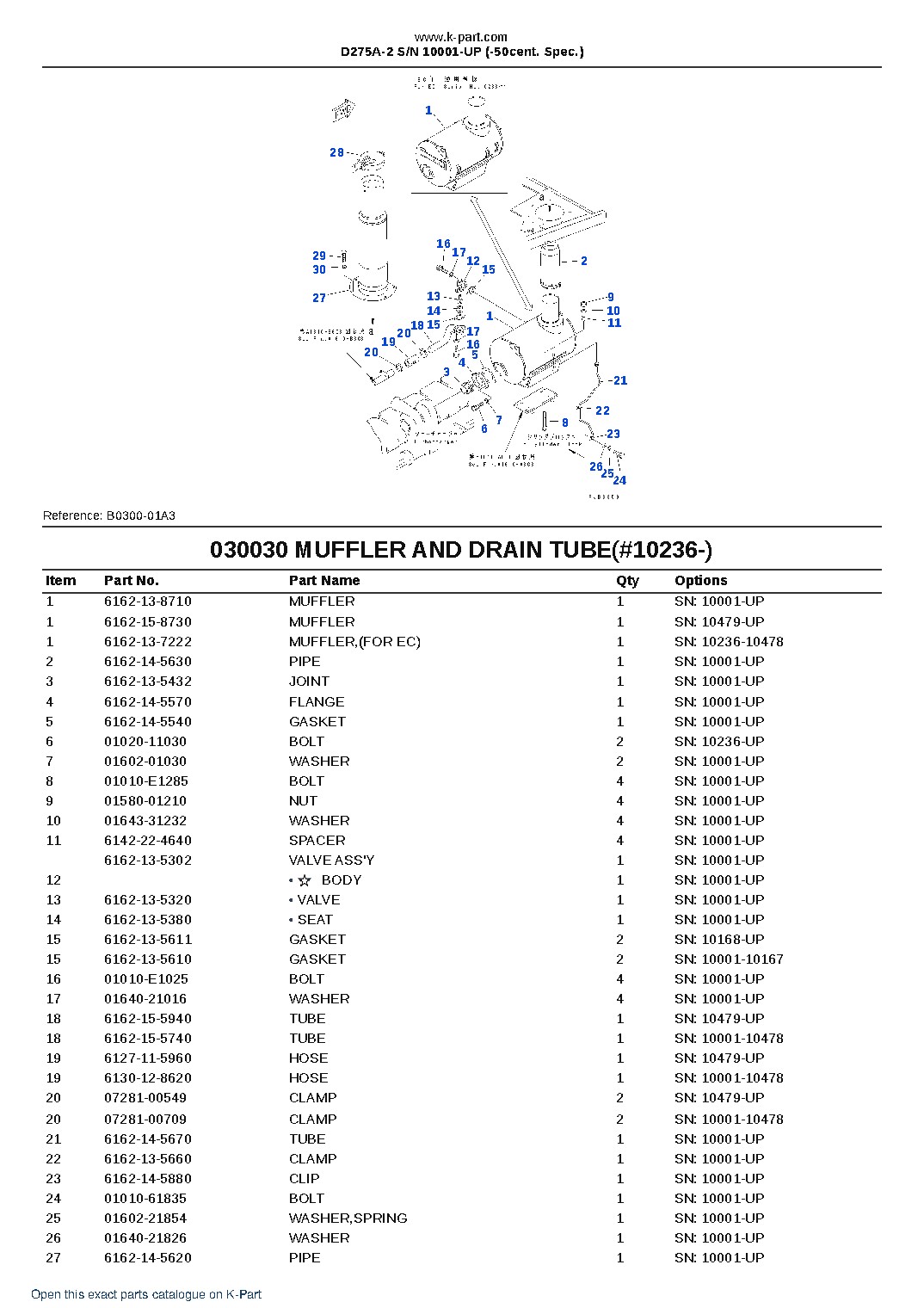 D275A-2 S/N 10001-UP (-50cent. Spec.) – sample page 4 D275A-2 S/N 10001-UP (-50cent. Spec.) – sample page 4