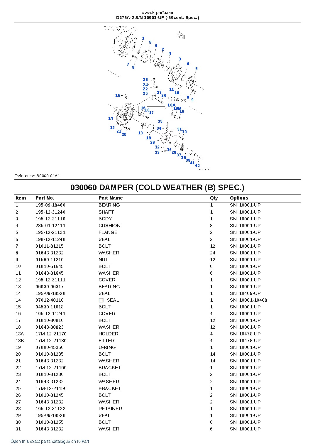 D275A-2 S/N 10001-UP (-50cent. Spec.) – sample page 9 D275A-2 S/N 10001-UP (-50cent. Spec.) – sample page 9