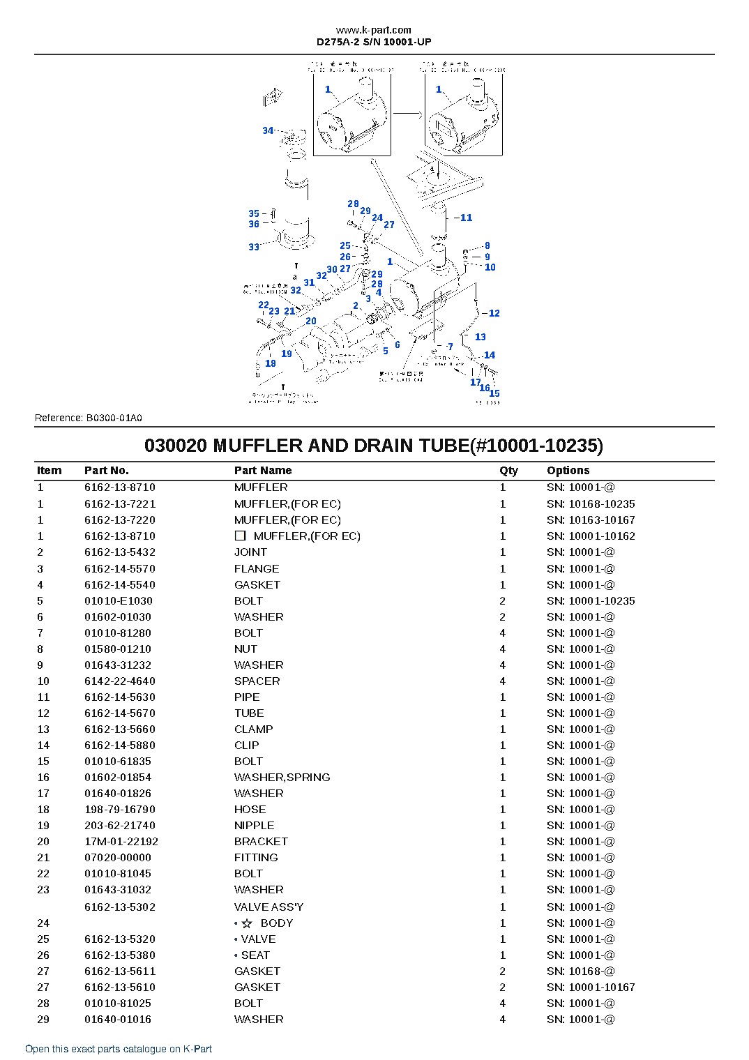 D275A-2 S/N 10001-UP – sample page 2