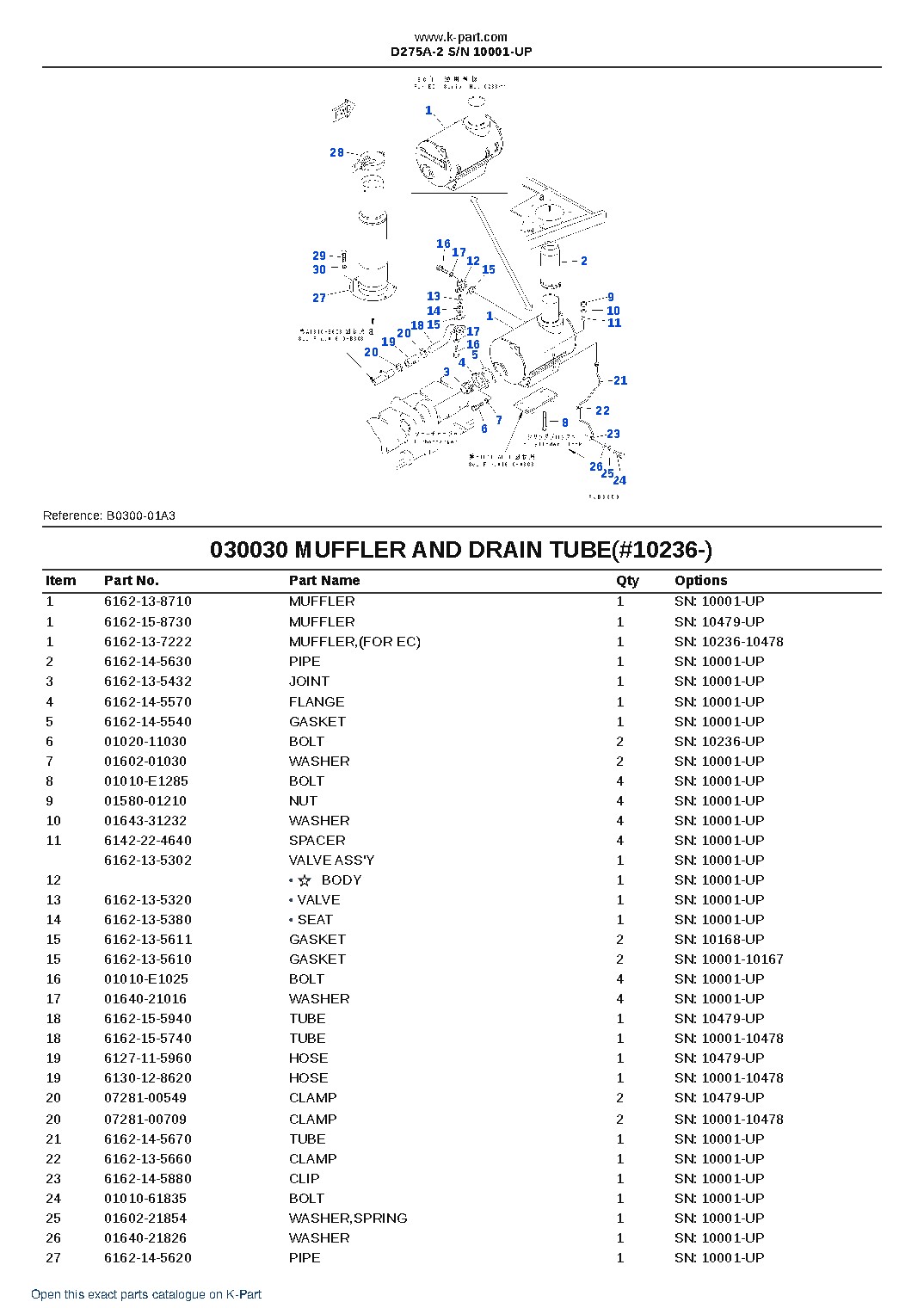 D275A-2 S/N 10001-UP – sample page 4