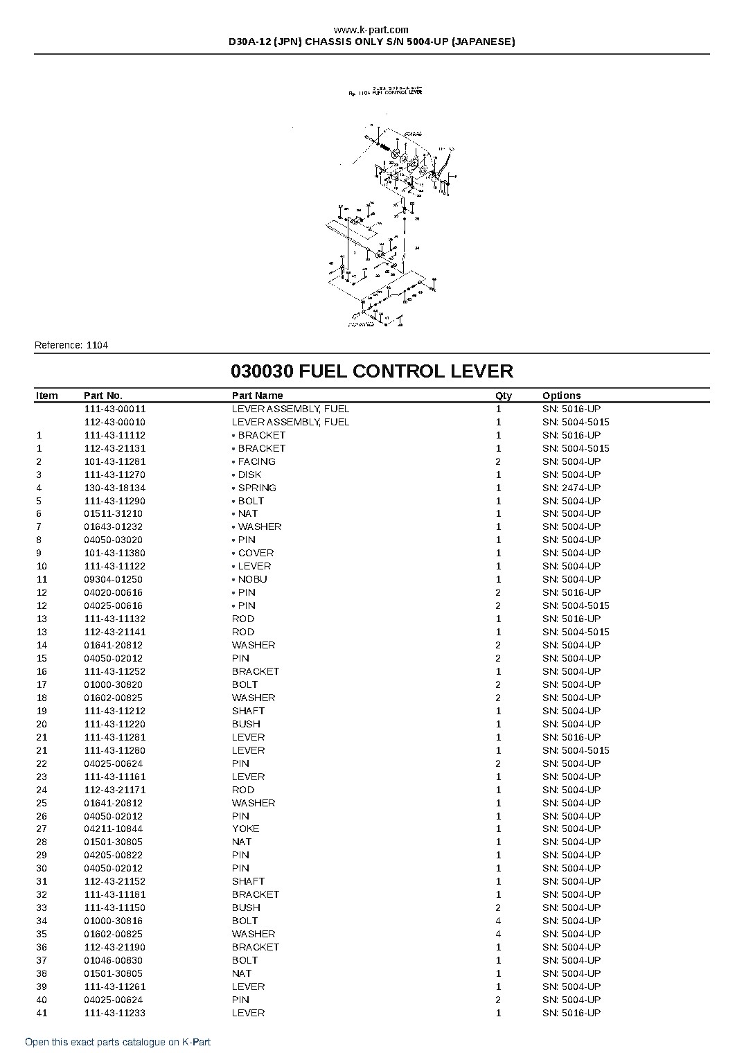 D30A-12 (JPN) CHASSIS ONLY S/N 5004-UP (JAPANESE) – sample page 4