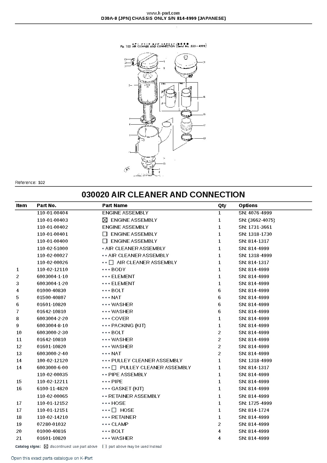 D30A-8 (JPN) CHASSIS ONLY S/N 814-4999 (JAPANESE) – sample page 3