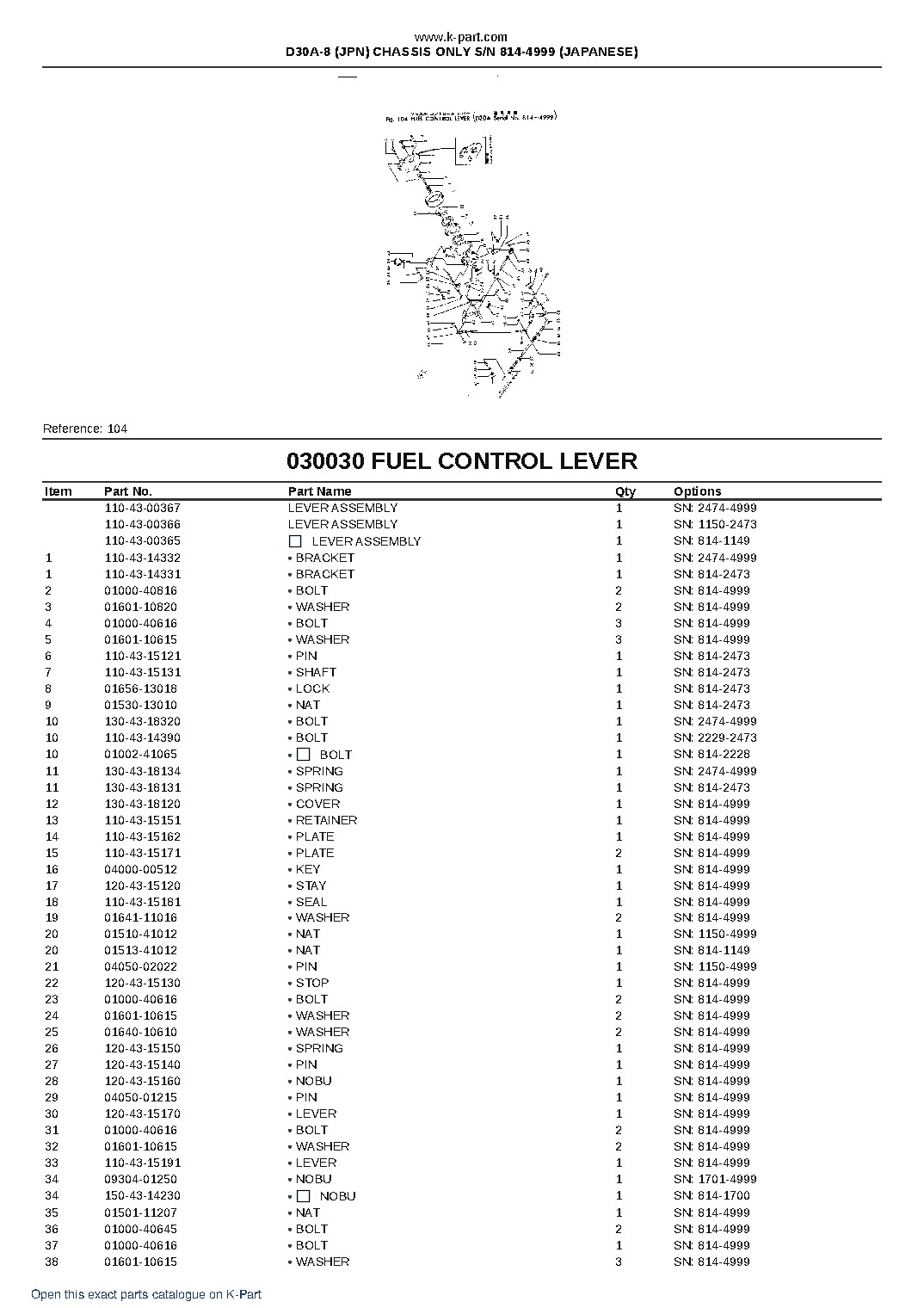 D30A-8 (JPN) CHASSIS ONLY S/N 814-4999 (JAPANESE) – sample page 5