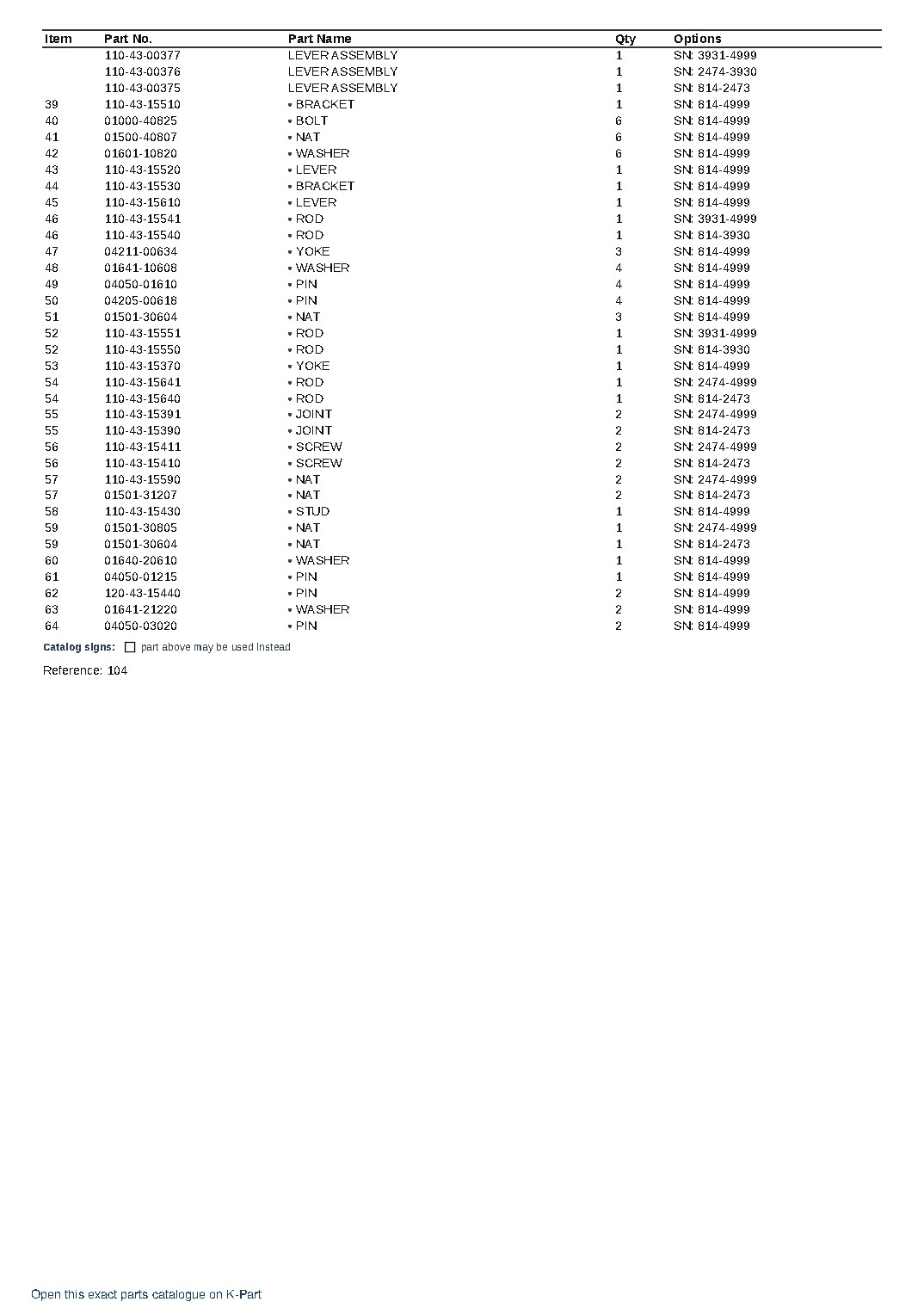 D30A-8 (JPN) CHASSIS ONLY S/N 814-4999 (JAPANESE) – sample page 6
