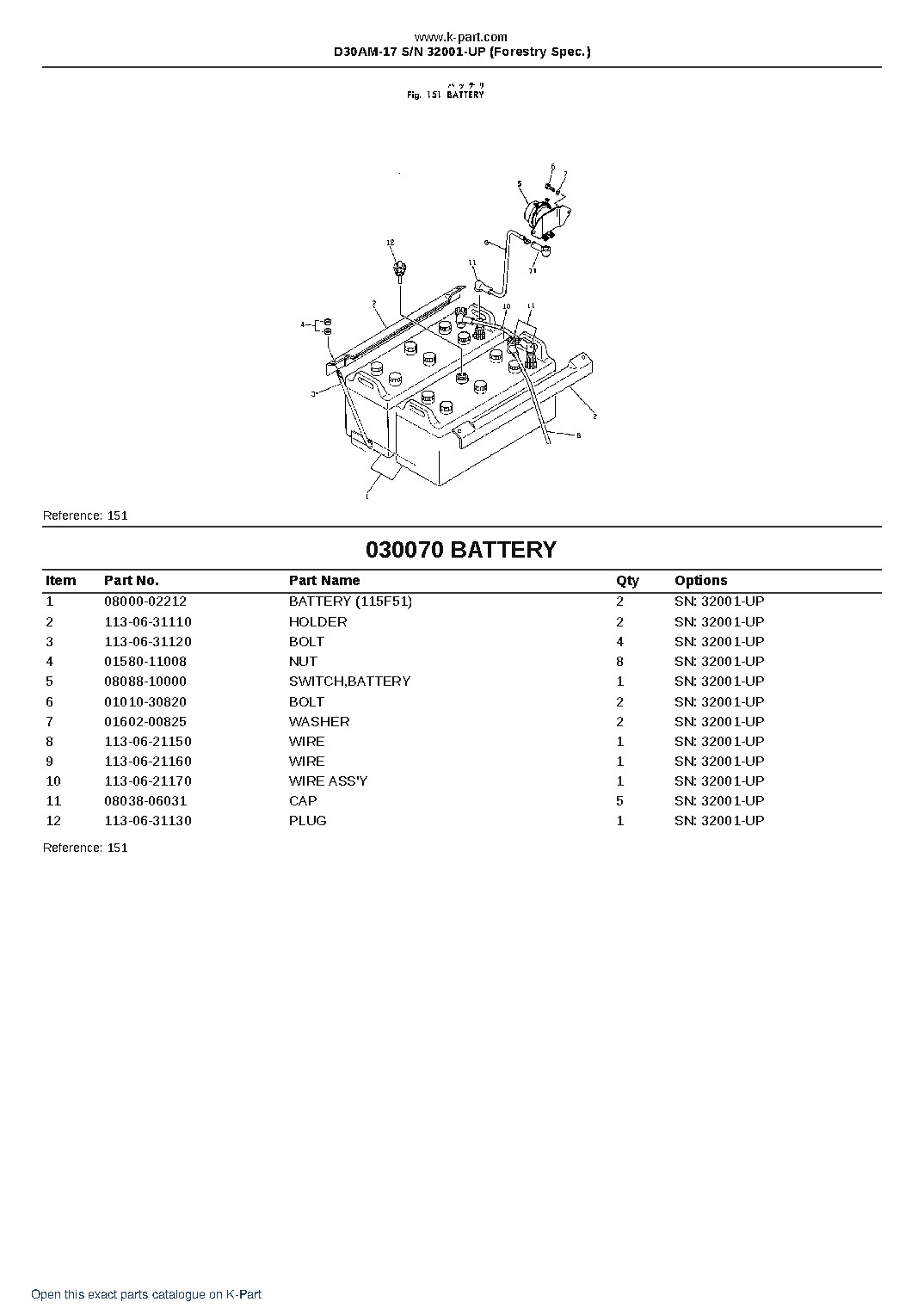 D30AM-17 S/N 32001-UP (Forestry Spec.) – sample page 10 D30AM-17 S/N 32001-UP (Forestry Spec.) – sample page 10