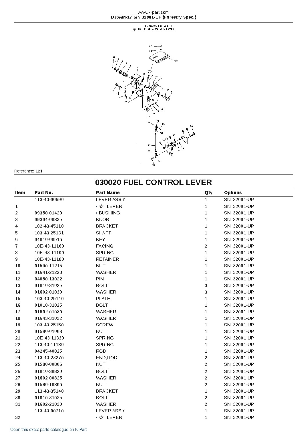 D30AM-17 S/N 32001-UP (Forestry Spec.) – sample page 2 D30AM-17 S/N 32001-UP (Forestry Spec.) – sample page 2