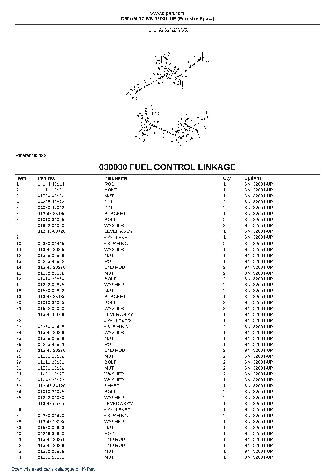 D30AM-17 S/N 32001-UP (Forestry Spec.) – sample page 4 D30AM-17 S/N 32001-UP (Forestry Spec.) – sample page 4