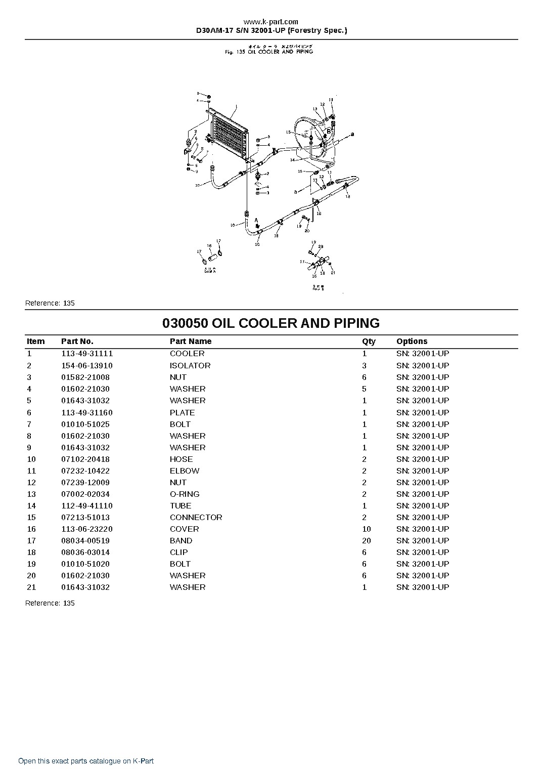 D30AM-17 S/N 32001-UP (Forestry Spec.) – sample page 8 D30AM-17 S/N 32001-UP (Forestry Spec.) – sample page 8