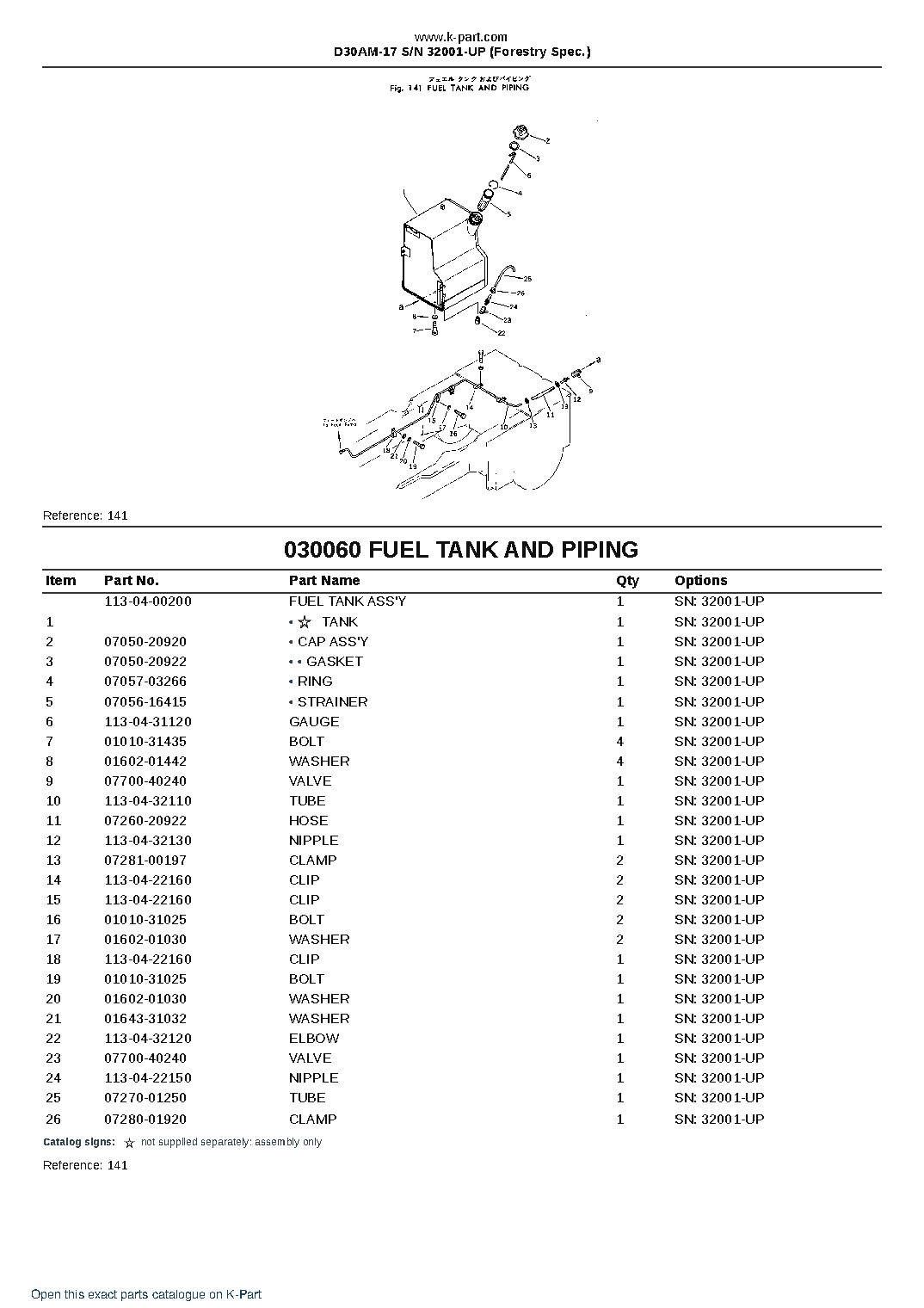 D30AM-17 S/N 32001-UP (Forestry Spec.) – sample page 9 D30AM-17 S/N 32001-UP (Forestry Spec.) – sample page 9