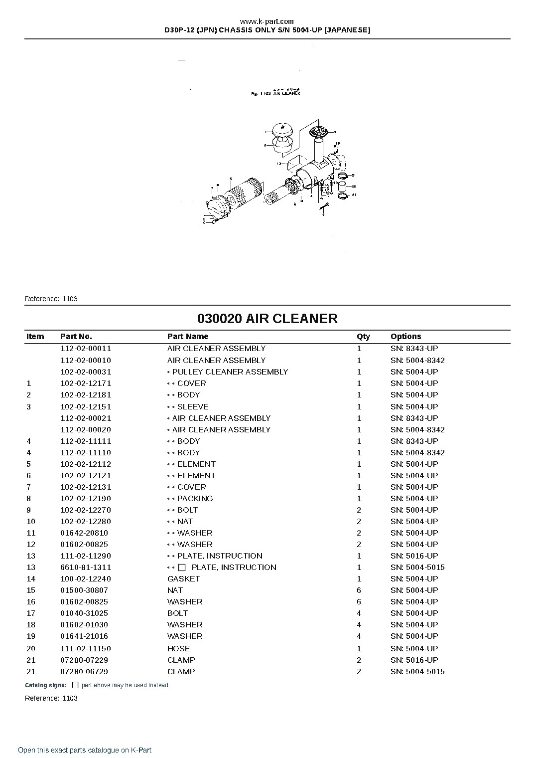 D30P-12 (JPN) CHASSIS ONLY S/N 5004-UP (JAPANESE) – sample page 3