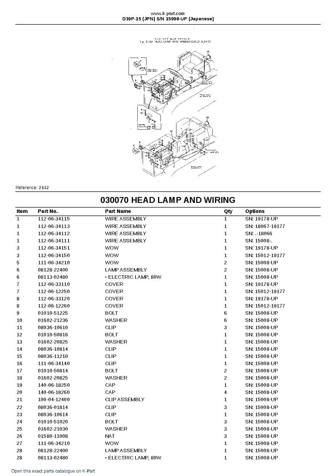 D30P-15 (JPN) S/N 15008-UP (Japanese) – sample page 10 D30P-15 (JPN) S/N 15008-UP (Japanese) – sample page 10