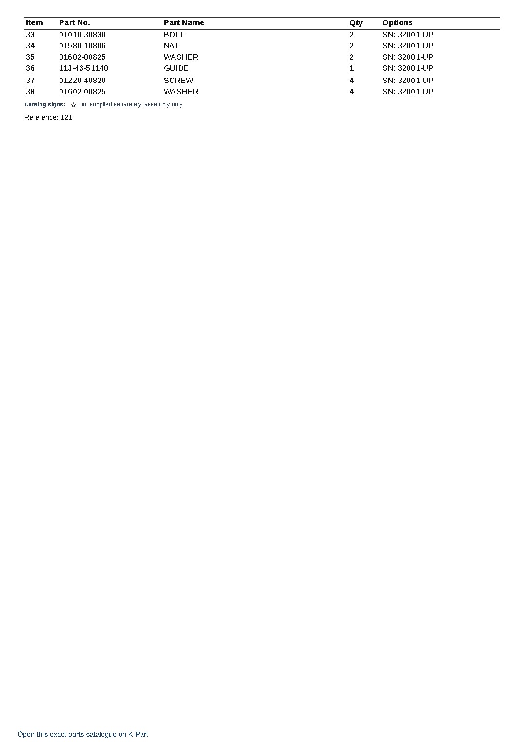 D30PF-17B (JPN)  S/N 32001-UP (Japanese) – sample page 3