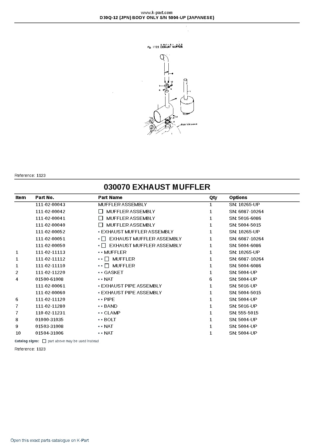 D30Q-12 (JPN) BODY ONLY S/N 5004-UP (JAPANESE) – sample page 10
