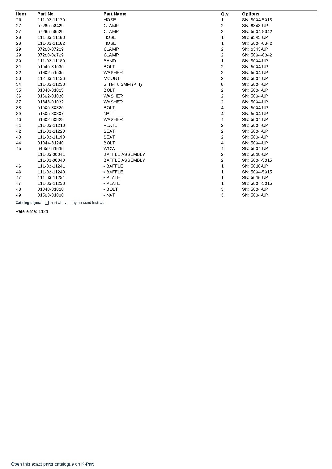 D30Q-12 (JPN) BODY ONLY S/N 5004-UP (JAPANESE) – sample page 8