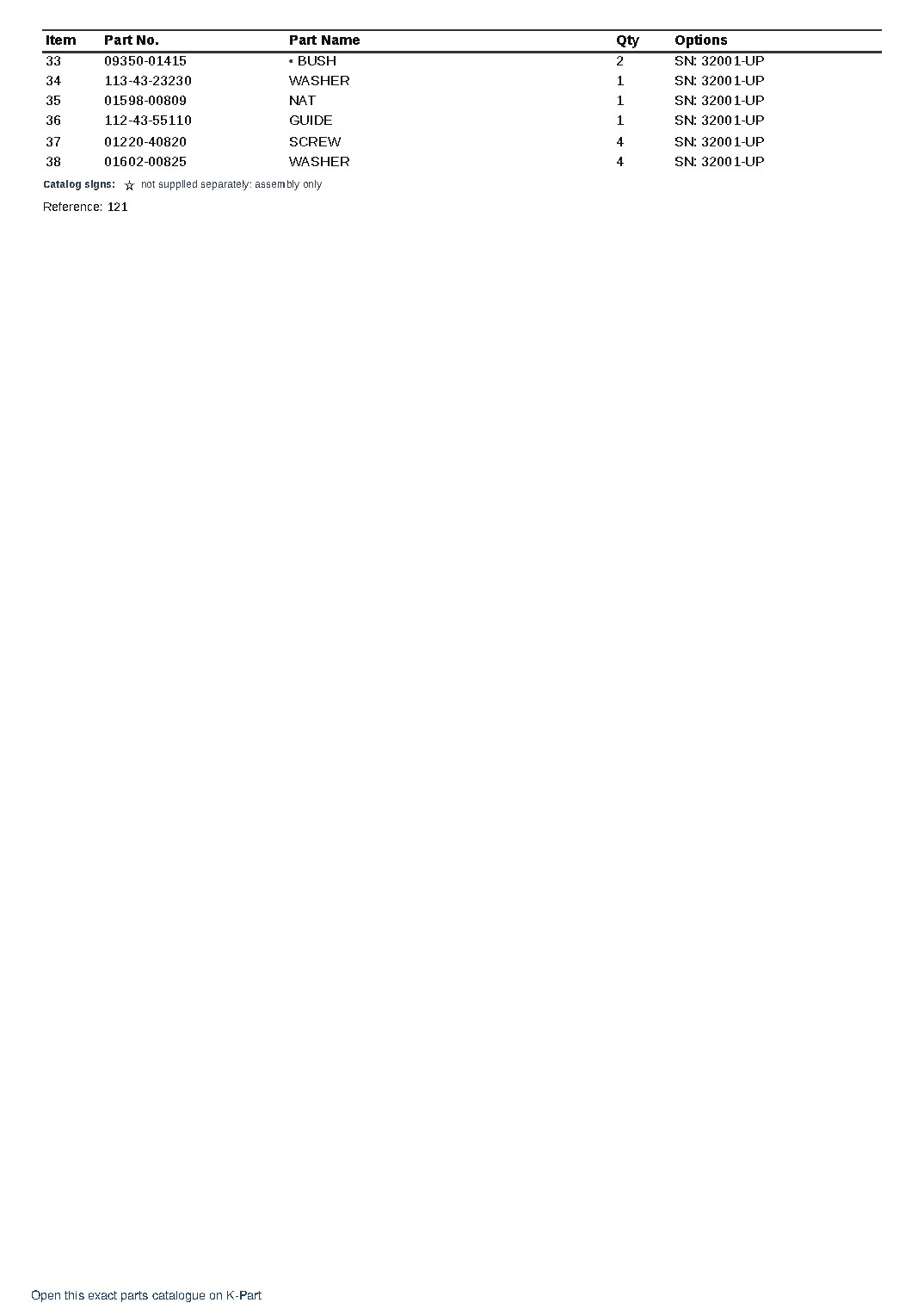 D30QF-17A (JPN)  S/N 32001-UP (Japanese) – sample page 3