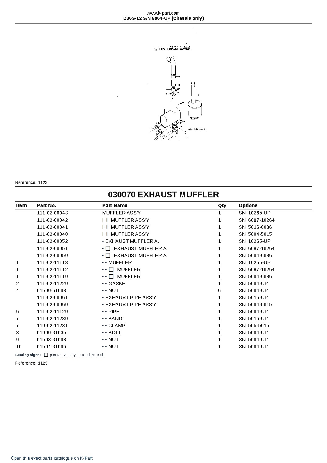 D30S-12 S/N 5004-UP (Chassis only) – sample page 10