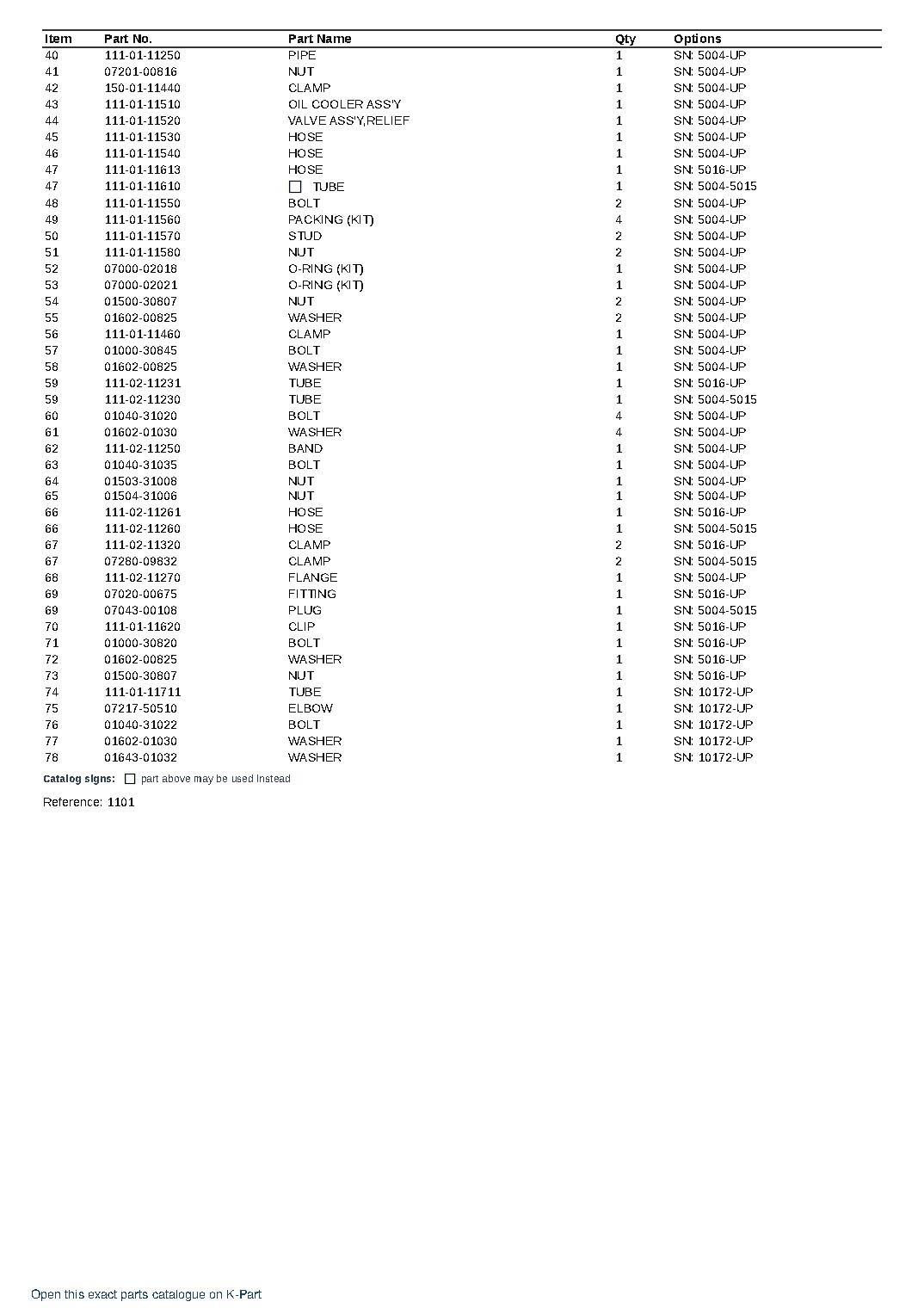 D30S-12 S/N 5004-UP (Chassis only) – sample page 2