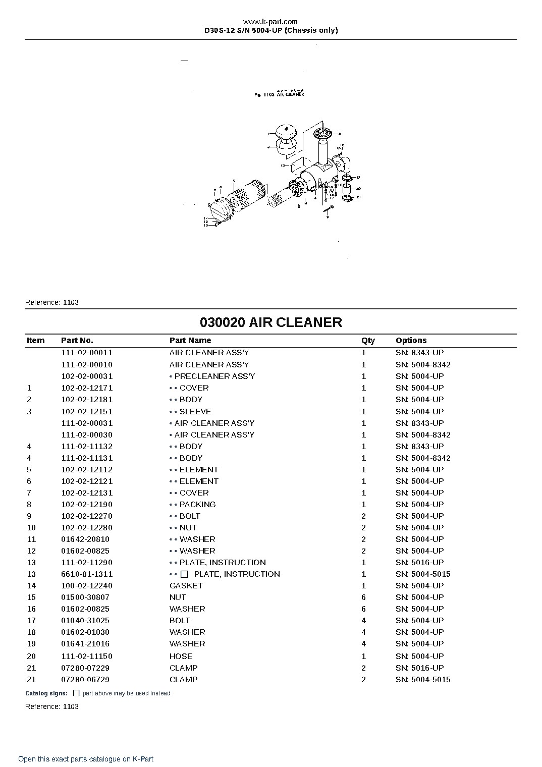 D30S-12 S/N 5004-UP (Chassis only) – sample page 3