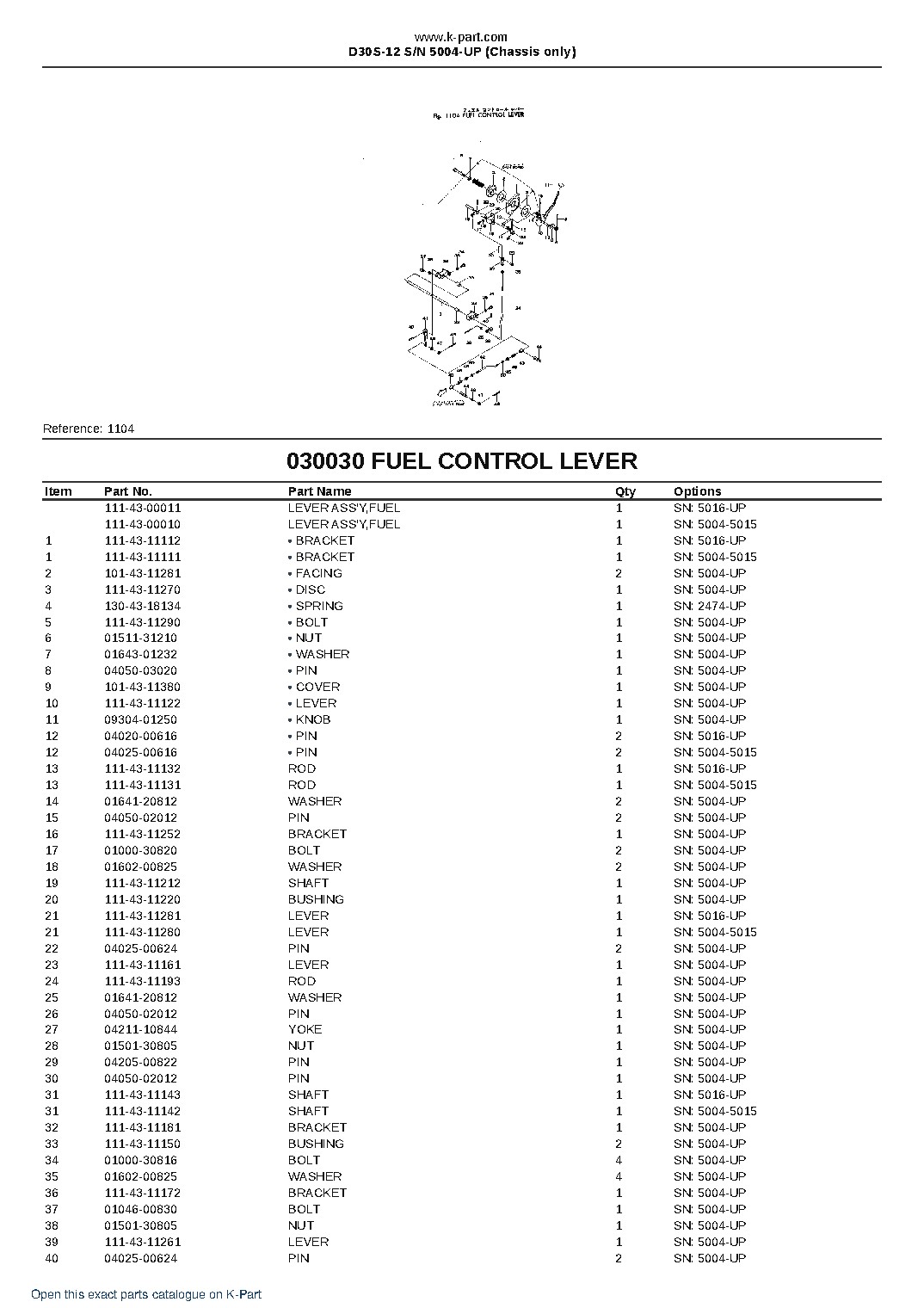 D30S-12 S/N 5004-UP (Chassis only) – sample page 4