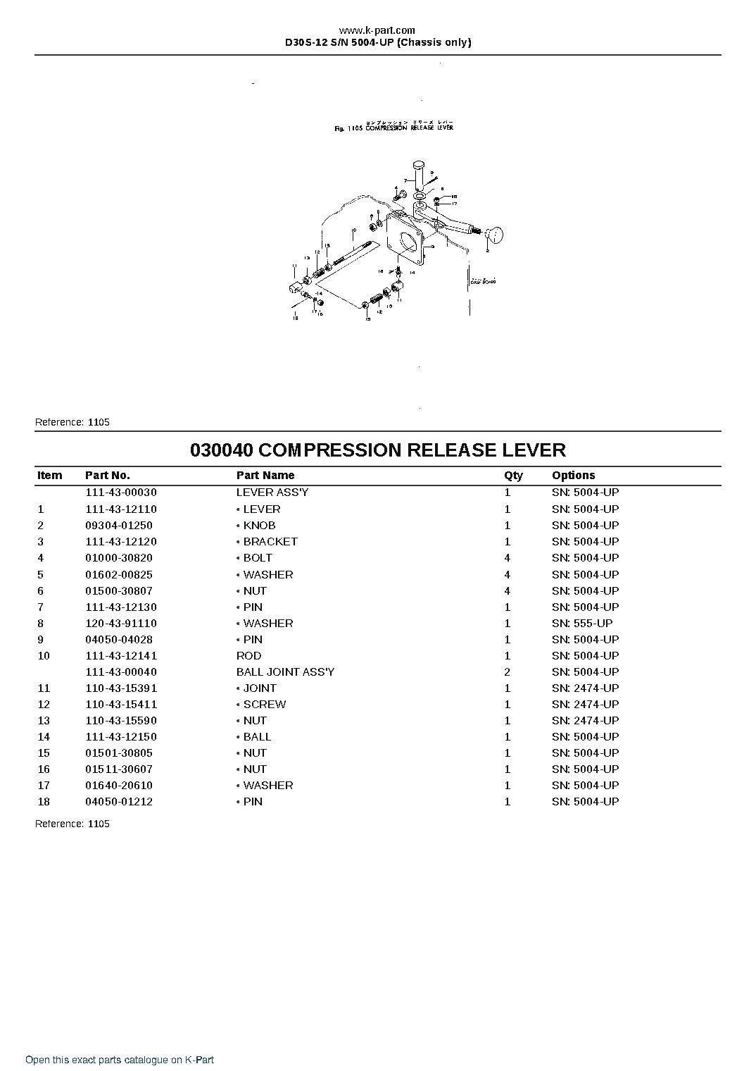 D30S-12 S/N 5004-UP (Chassis only) – sample page 6