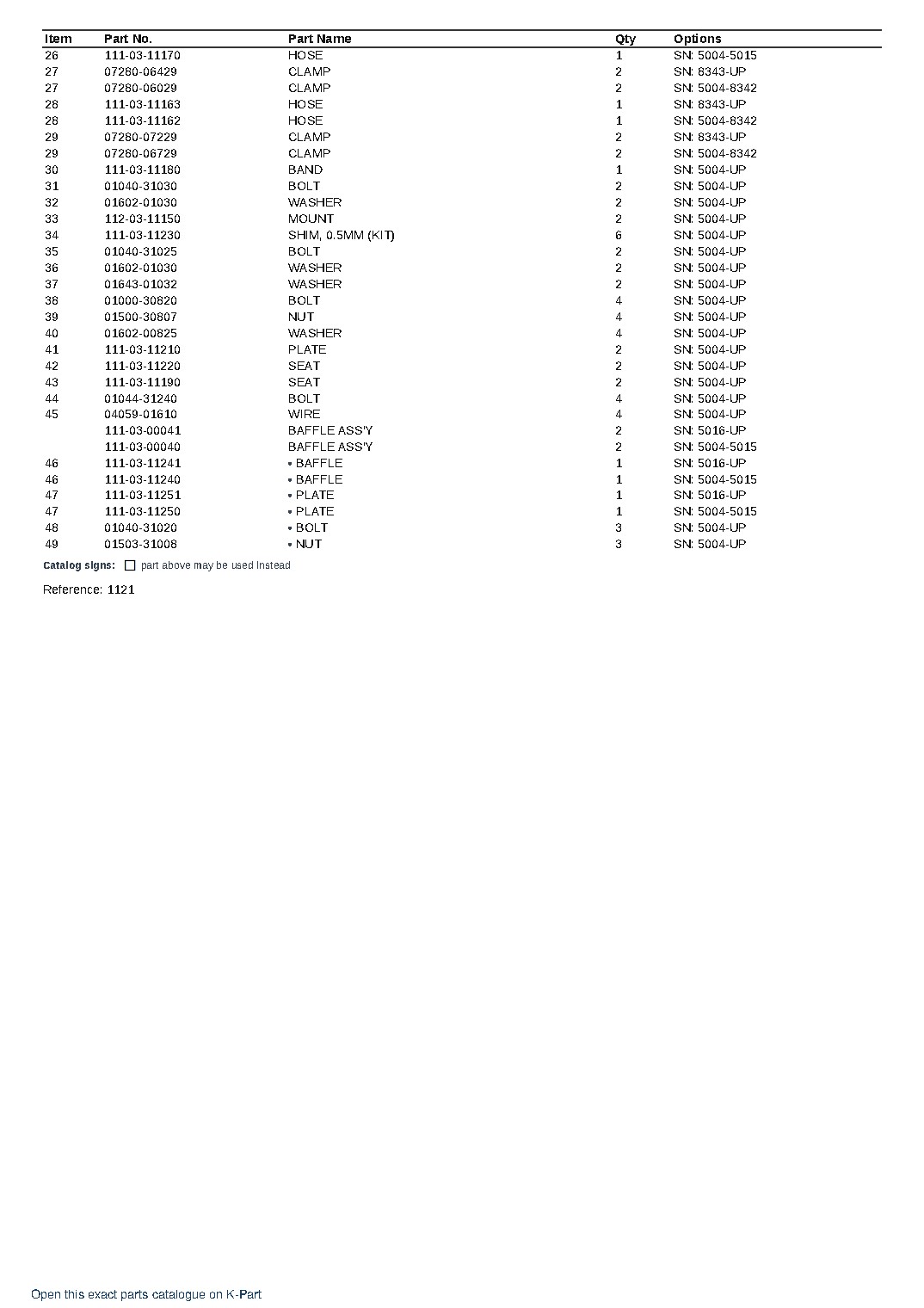 D30S-12 S/N 5004-UP (Chassis only) – sample page 8