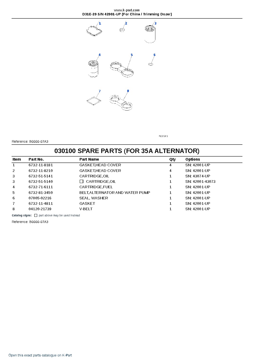 D31E-20 S/N 42001-UP (For China / Trimming Dozer) – sample page 10