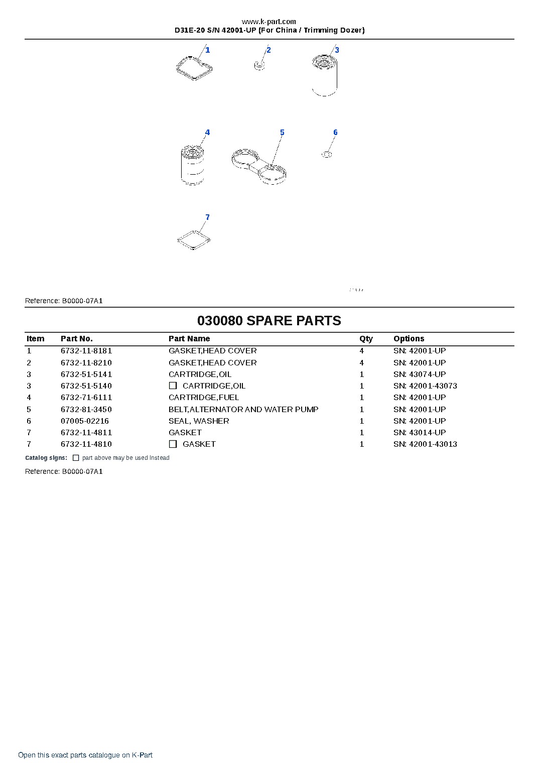 D31E-20 S/N 42001-UP (For China / Trimming Dozer) – sample page 8