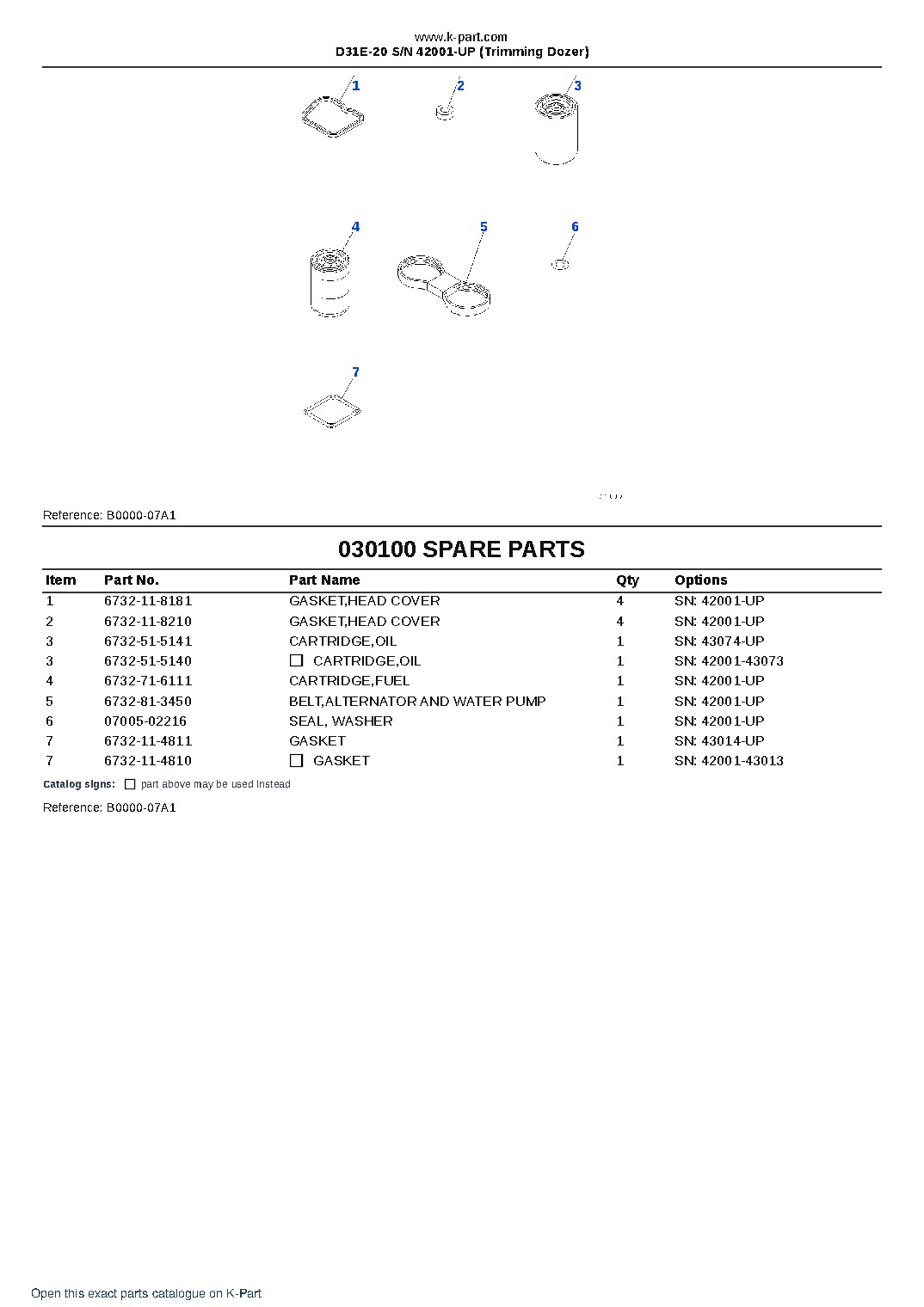 D31E-20 S/N 42001-UP (Trimming Dozer) – sample page 10