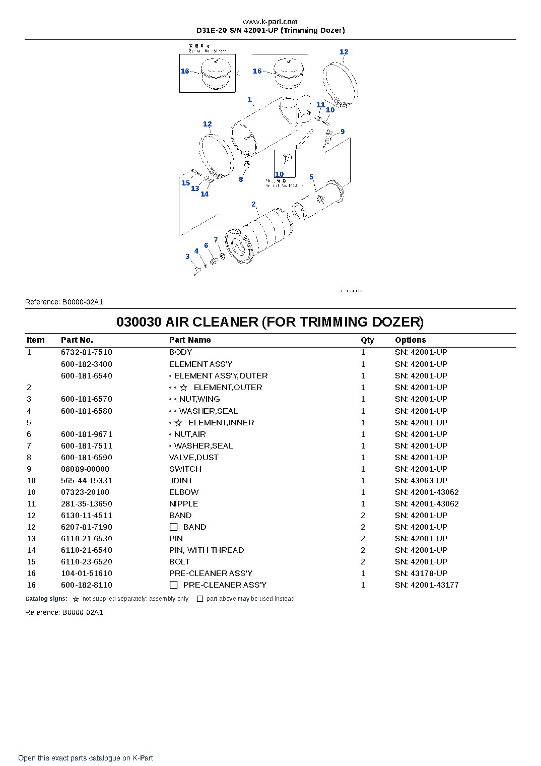 D31E-20 S/N 42001-UP (Trimming Dozer) – sample page 3