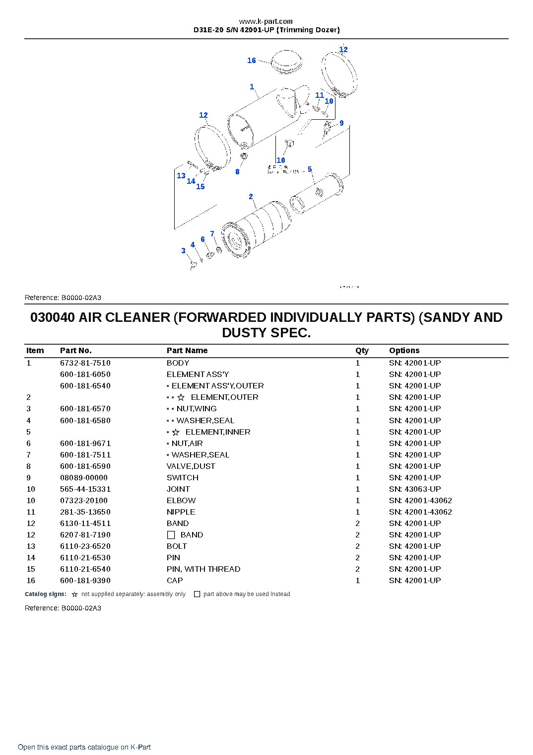 D31E-20 S/N 42001-UP (Trimming Dozer) – sample page 4