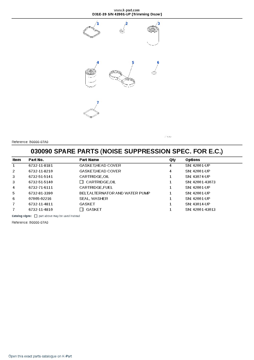 D31E-20 S/N 42001-UP (Trimming Dozer) – sample page 9