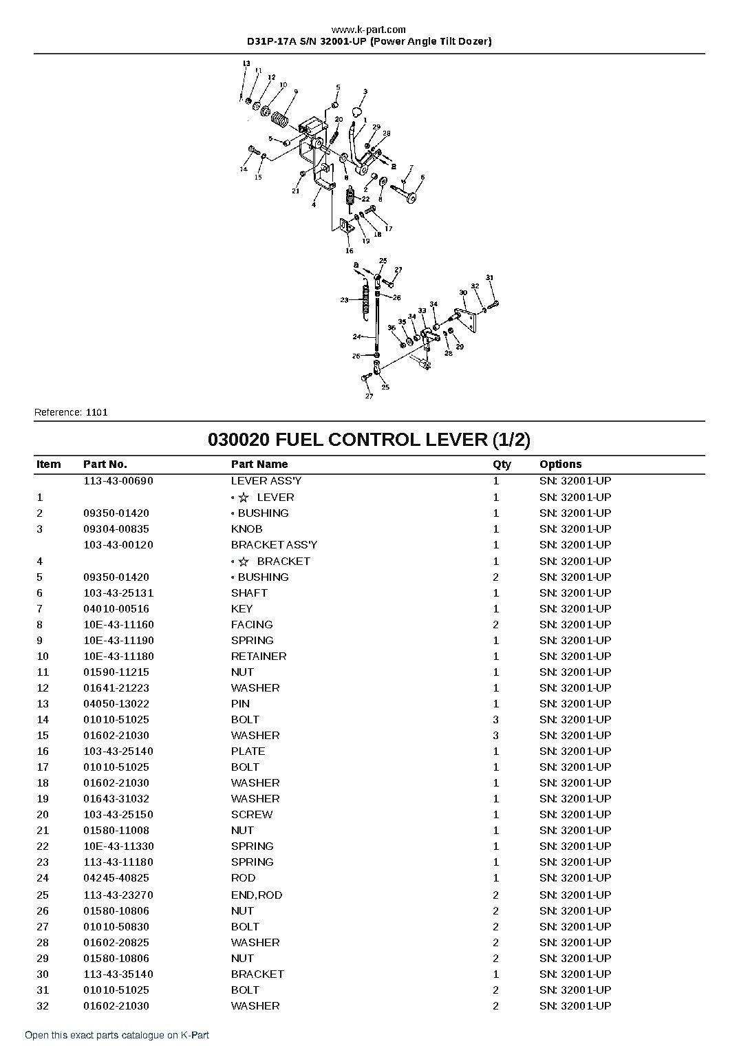 D31P-17A S/N 32001-UP (Power Angle Tilt Dozer) – sample page 2 D31P-17A S/N 32001-UP (Power Angle Tilt Dozer) – sample page 2